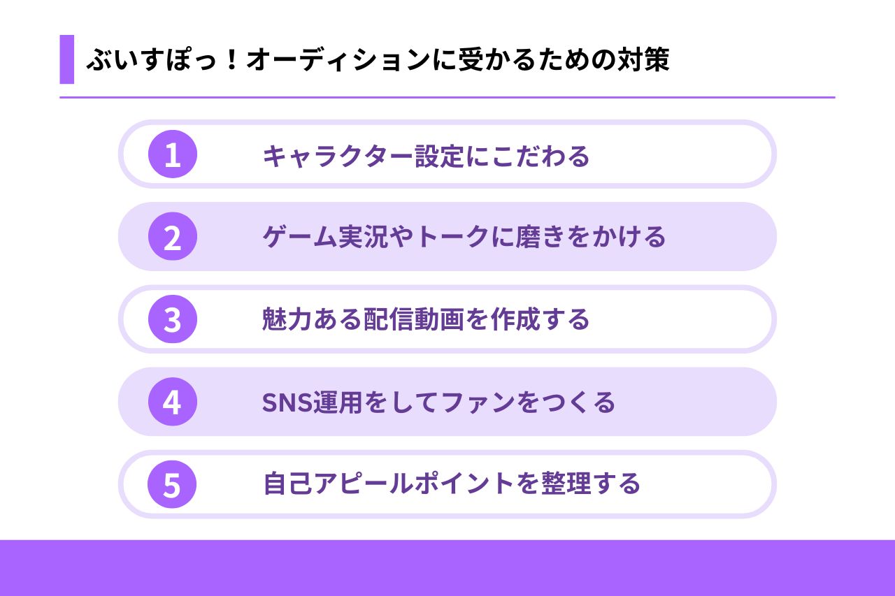 ぶいすぽっ！」オーディション最新情報！落ちたときの対策も